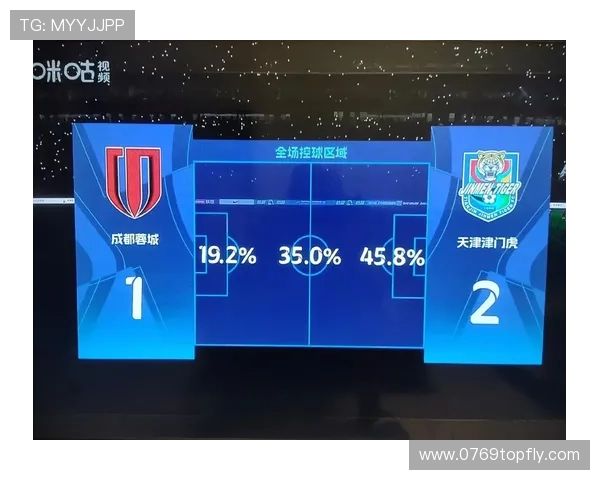 阿代米四场连射成都蓉城